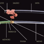 Nama Bagian-bagian Katana / Pedang Samurai