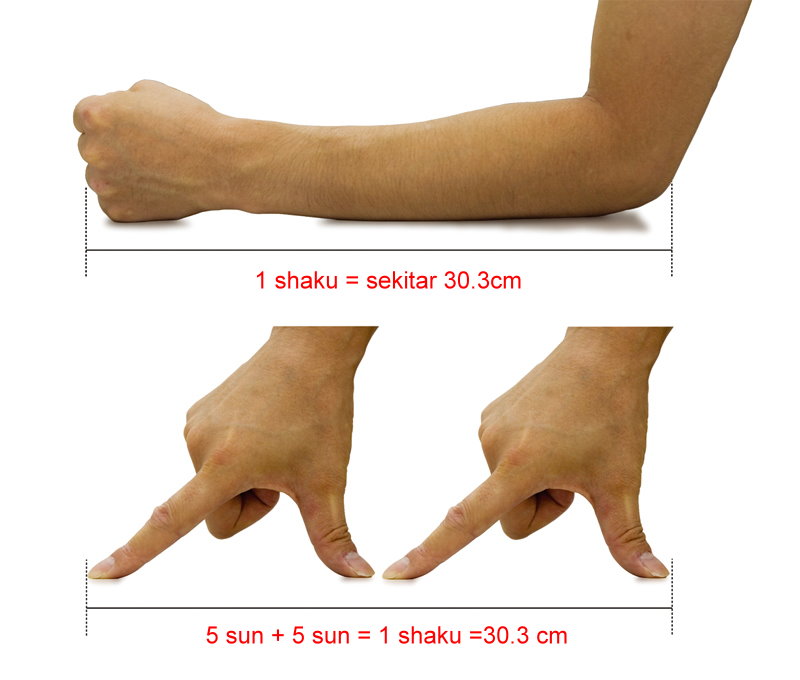 shaku sun bu japanese measurement