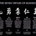 Bushido: Kode Kebajikan Samurai