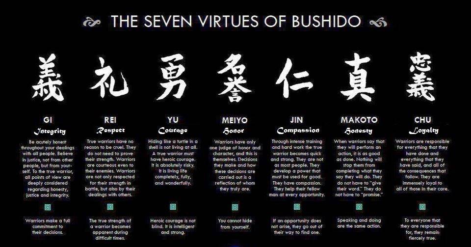 seven virtue of bushido